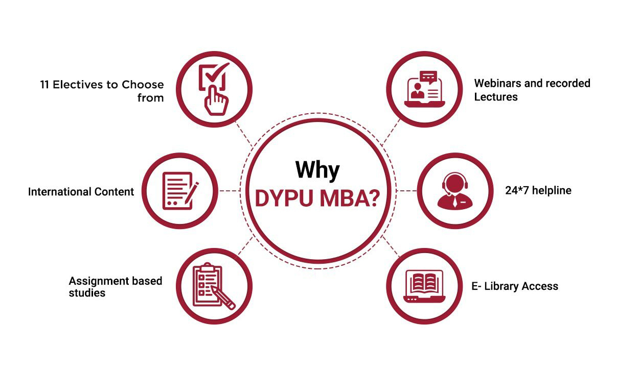 Why DYPU MBA?